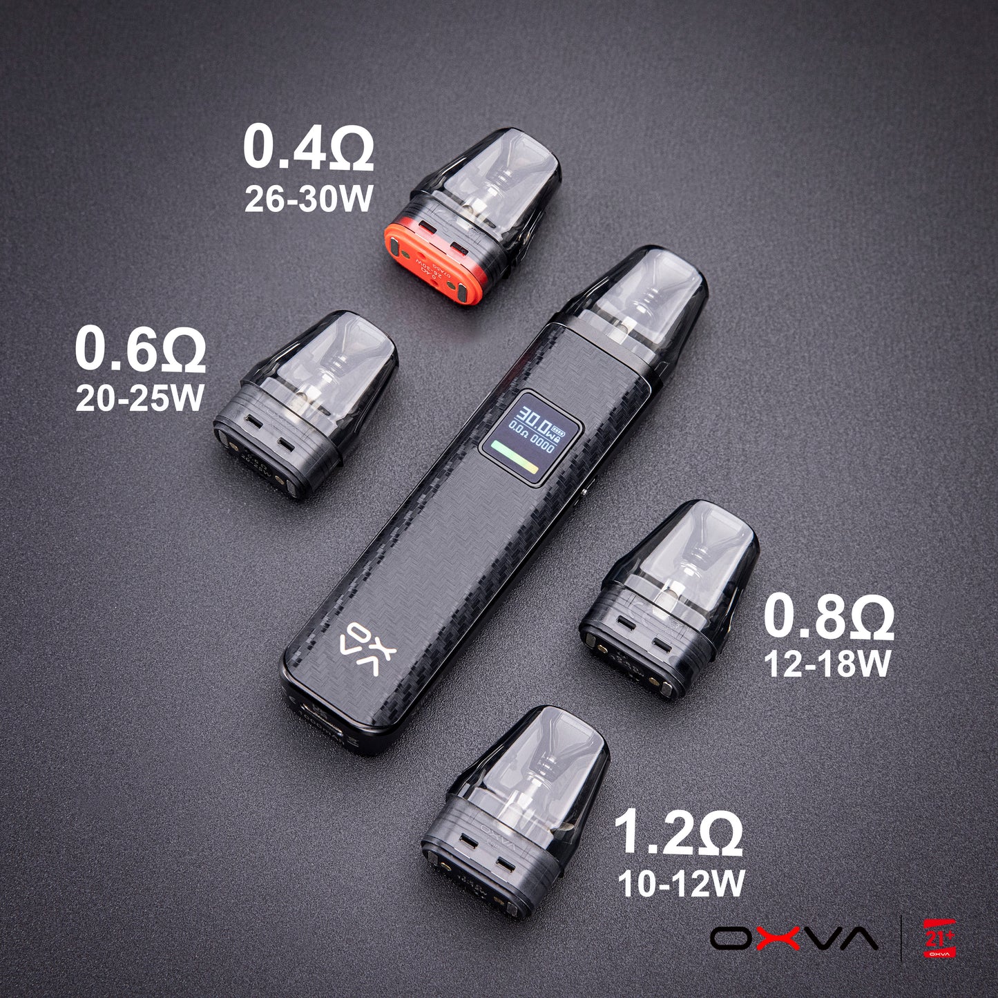 Oxva Xlim Cartridge