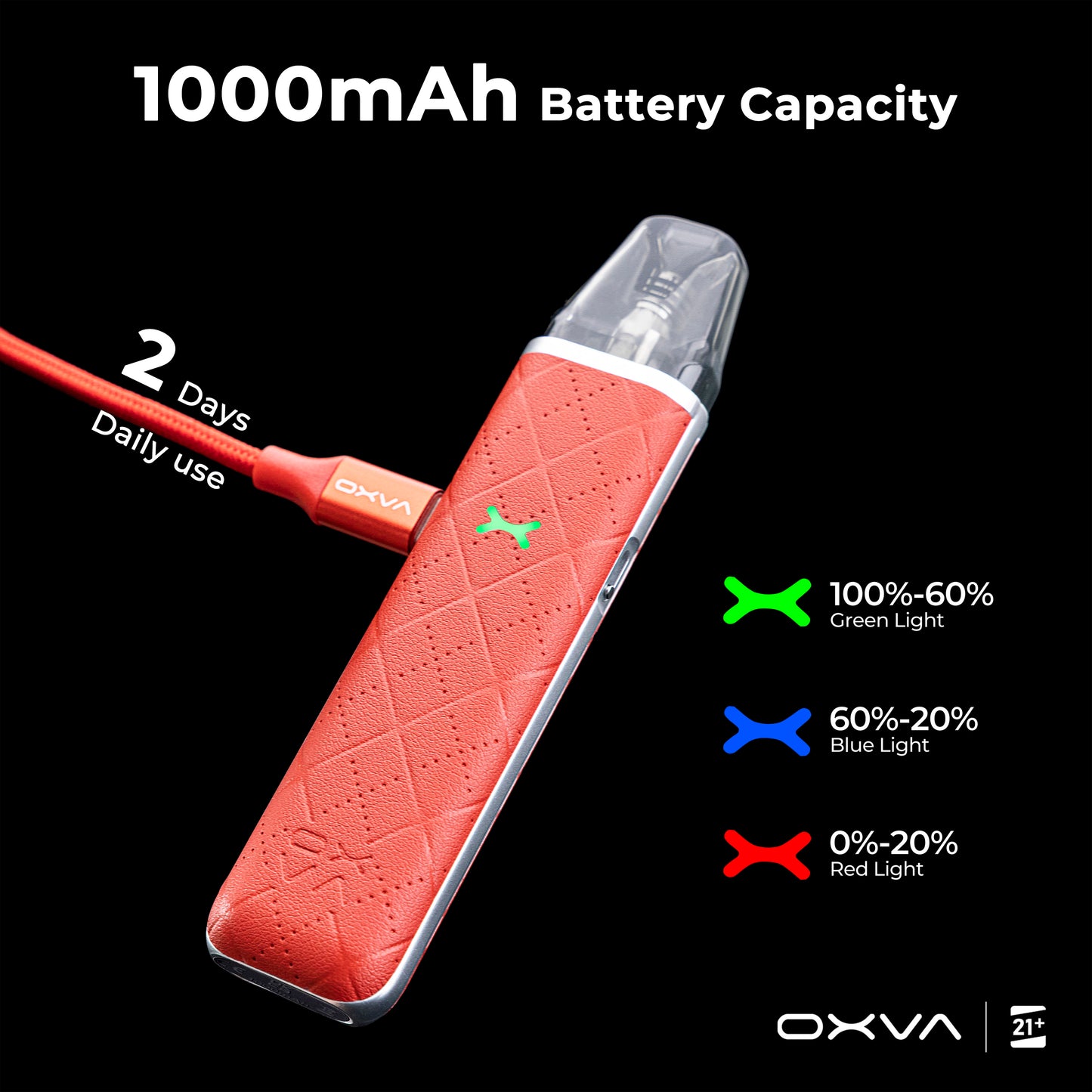 Oxva Xlim Go Pod Kit