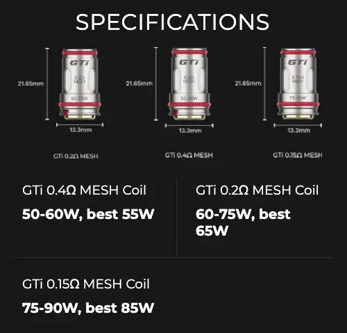 Vaporesso Gti Coils